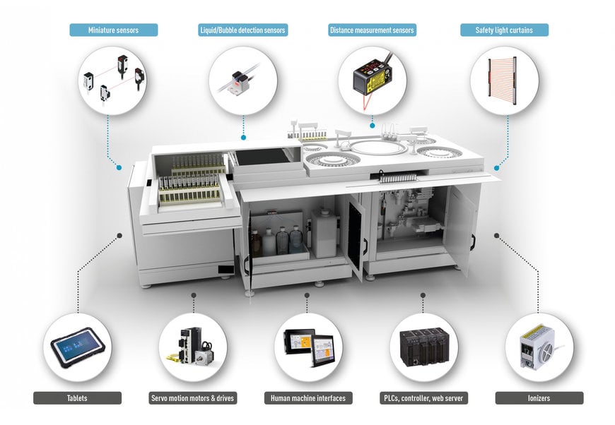 State-of-the-art sensors for laboratory automation at the EuroMedLab 2021